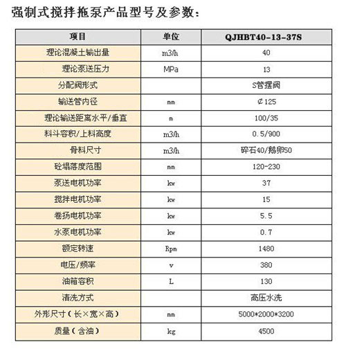 電機強制式混凝土泵